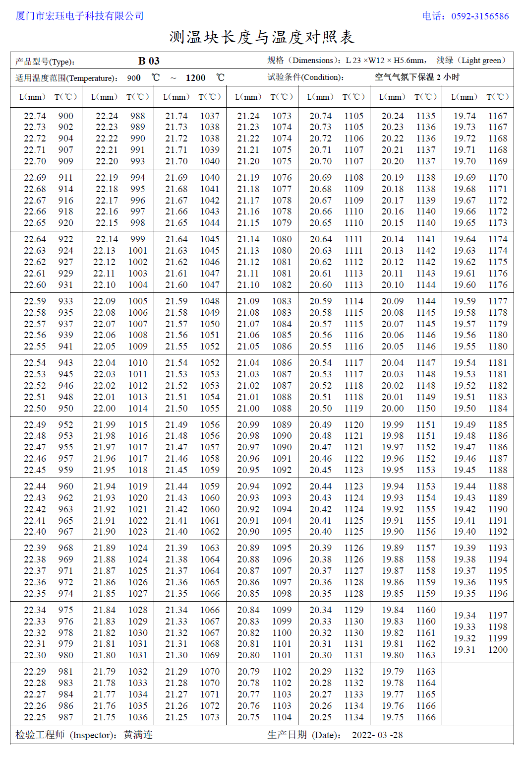 测温块B03温度对照表.jpg