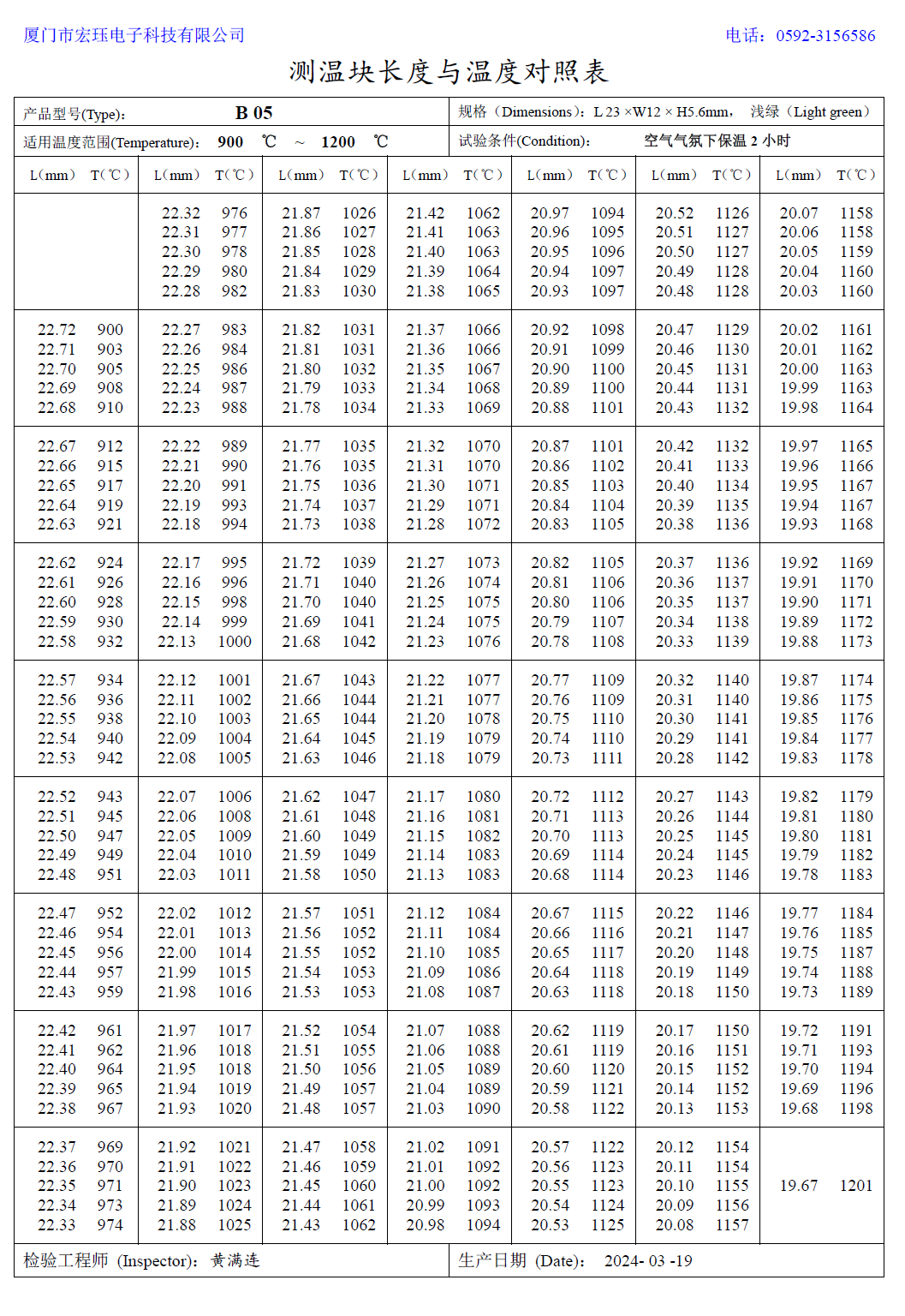 测温块B05温度对照表.jpg